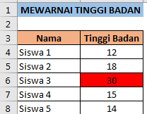 Mewarnai Tinggi Badan Siswa Tertinggi Otomatis Dengan Rumus Excel